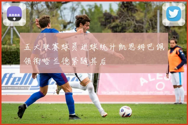 五大联赛球员进球统计凯恩姆巴佩领衔哈兰德紧随其后